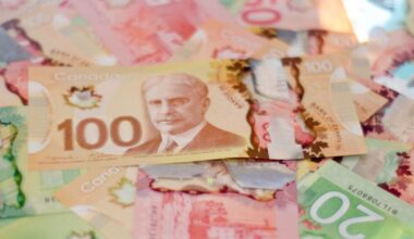 Canadian inflation drops 1.8% per cent in February