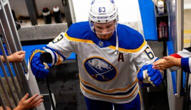 A scouting report on every notable prospect moved at the 2026 NHL Trade Deadline