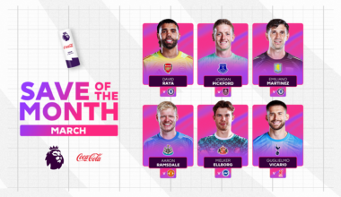 Choose your Coca-Cola Save of the Month