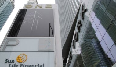 Sun Life to pay almost $3-billion for stakes in private credit and real estate management firms