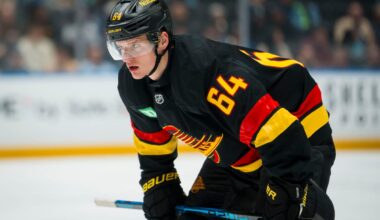 Canucks trade Kampf to Capitals; Reichel to Bruins for 6th round picks