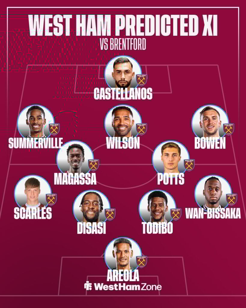 West Ham predicted XI vs Brentford on 9 March.