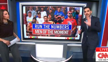 'Yikes!' CNN's Harry Enten Stunned by Massive Trump Plunge