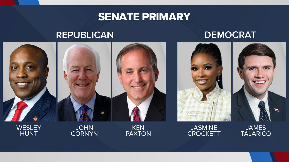 U.S. Senate race: Latest from Republican and Democratic primaries