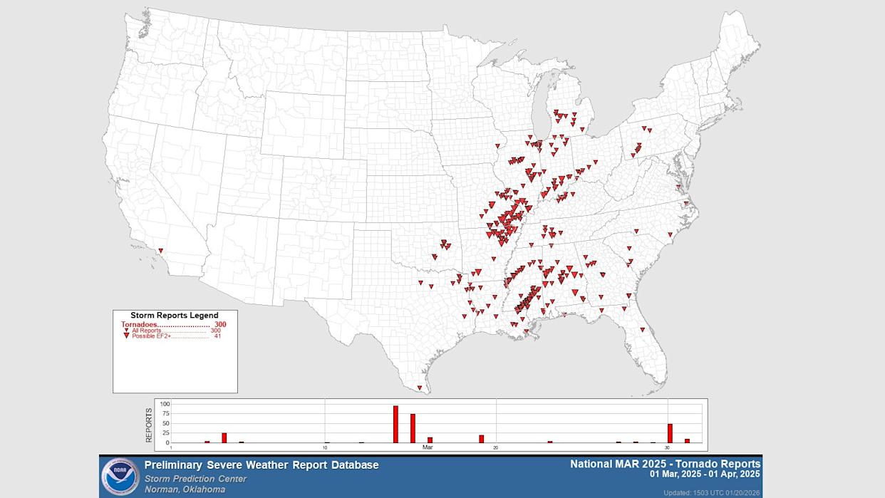 March 2025 tornadoes