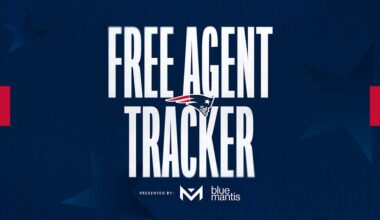 2026 Patriots Free Agent Tracker