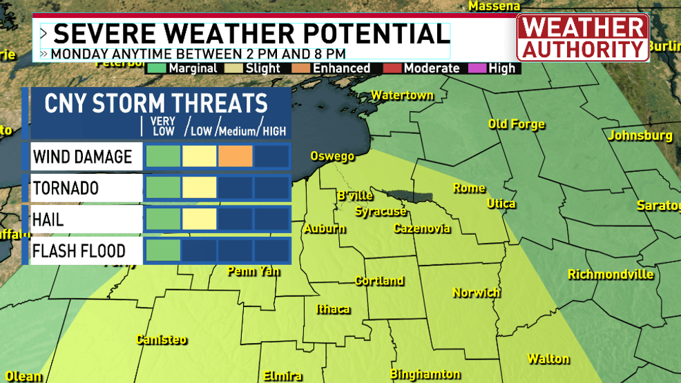 SEVERE WEATHER POTENTIAL MONDAY