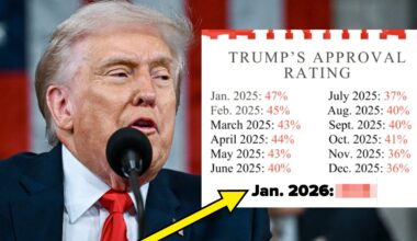 Don't Show This Post About Trump's Economy To Your MAGA Family (Unless You Want To Start A Fight) - BuzzFeed