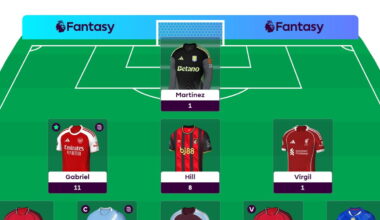 FPL General’s Haaland-less Gameweek 30 team reveal