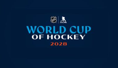 World Cup of Hockey 2028 to be played in Calgary, Edmonton, Prague