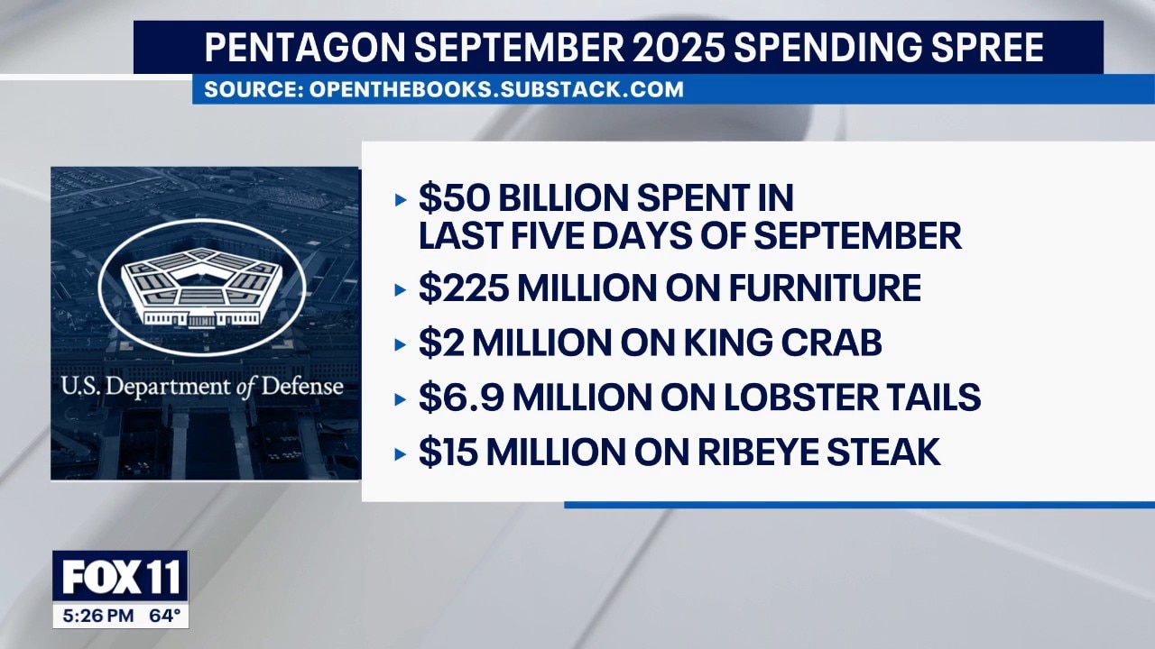 Hegseth blew $7M on lobsters in $93B spending spree