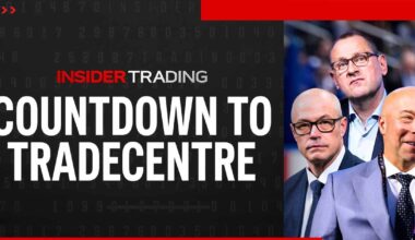 Where Canadian teams stand on the eve of the trade deadline – TSN