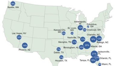 Senate Votes to Block Private Equity from Buying Homes