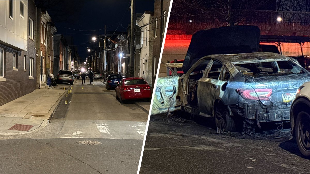 Man shot and killed near Temple University on Saturday: Police – NBC10 Philadelphia