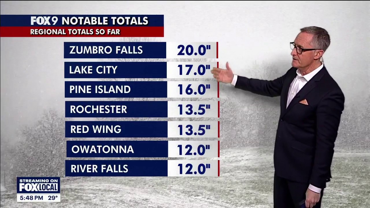 MN snowstorm: Look at early snow totals