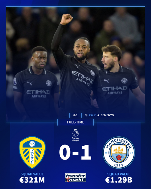 Leeds 0-1 Man City Leeds 0-1 Man City