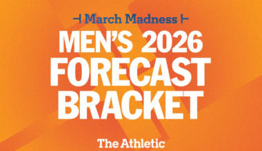 Men's 2026 March Madness NCAA tournament forecast bracket