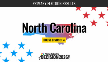 North Carolina House District 4 Primary Election Live Results 2026