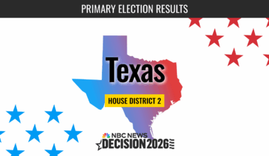 Texas House District 2 Primary Election Live Results 2026