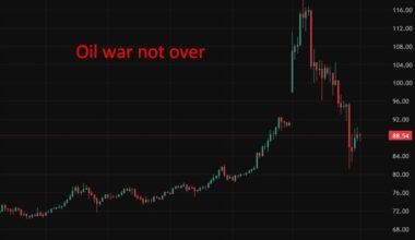 Iran rejects Trump’s claims of progress in war, warns regional oil exports could halt