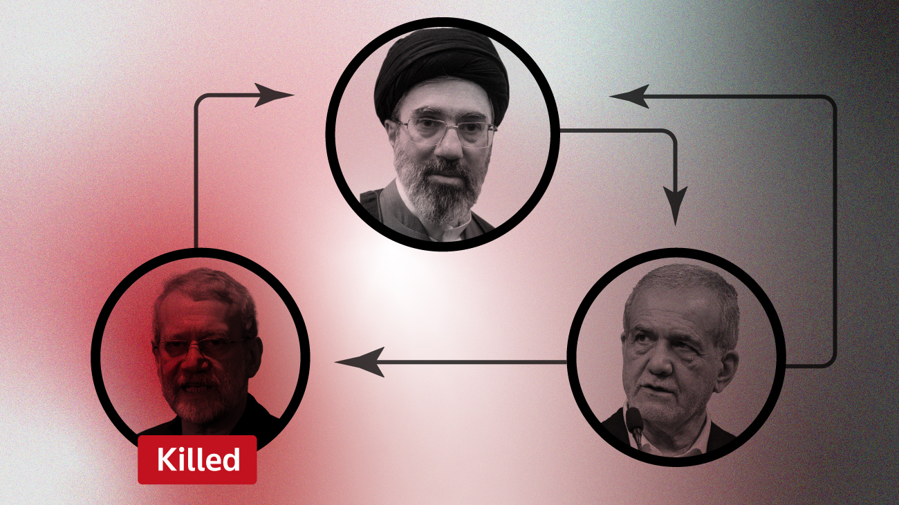 Israel kills Iranian security chief Ali Larijani in airstrike