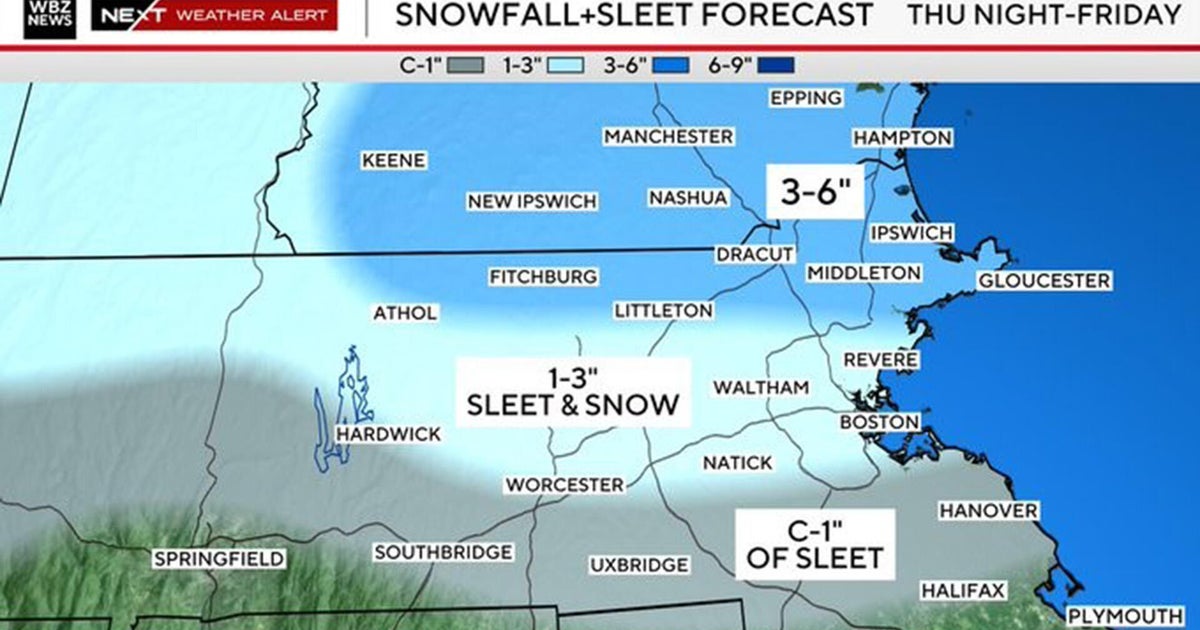 Snow forecast