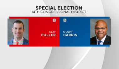 Republican Clay Fuller and Democrat Shawn Harris advance to runoff in Georgia special election, CBS News projects