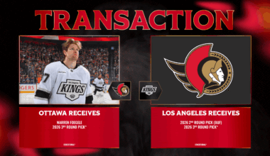 Senators acquire winger Warren Foegele from Los Angeles 