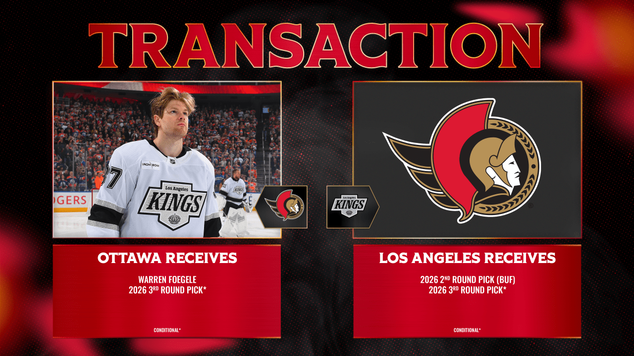 Senators acquire winger Warren Foegele from Los Angeles 