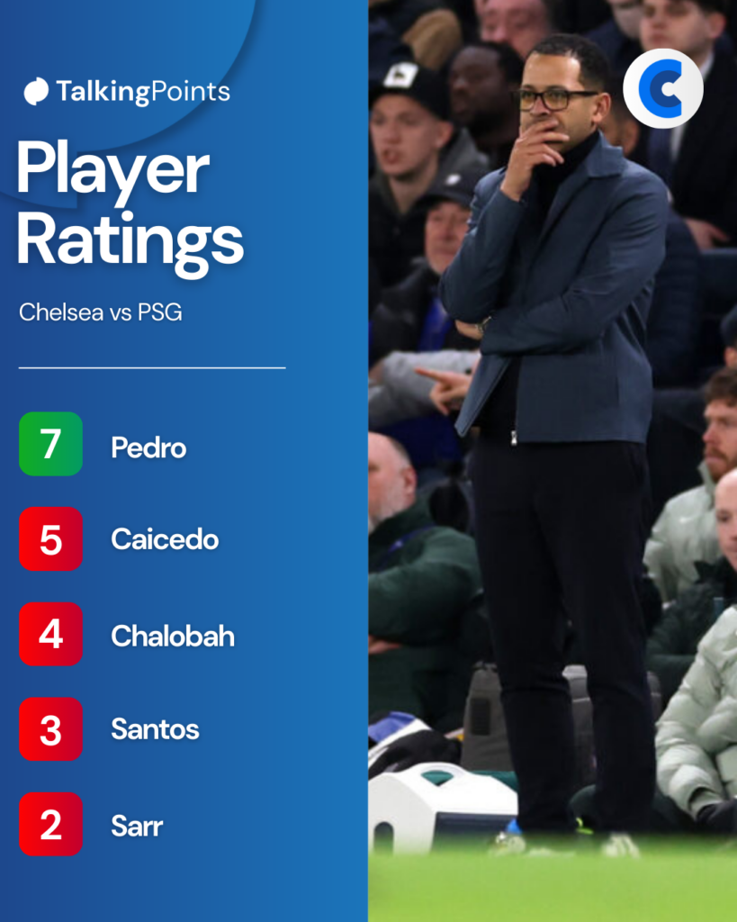 Chelsea player ratings vs PSG