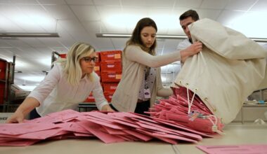 Supreme Court weighs whether to allow grace periods for mail ballots