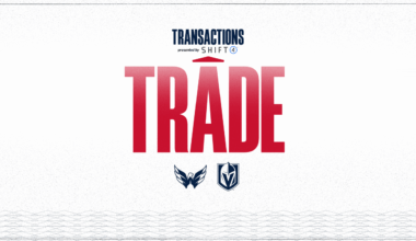 Capitals Acquire 2029 Second-Round Pick, 2027 Third-Round Pick and Goaltender Jesper Vikman from Vegas for Nic Dowd