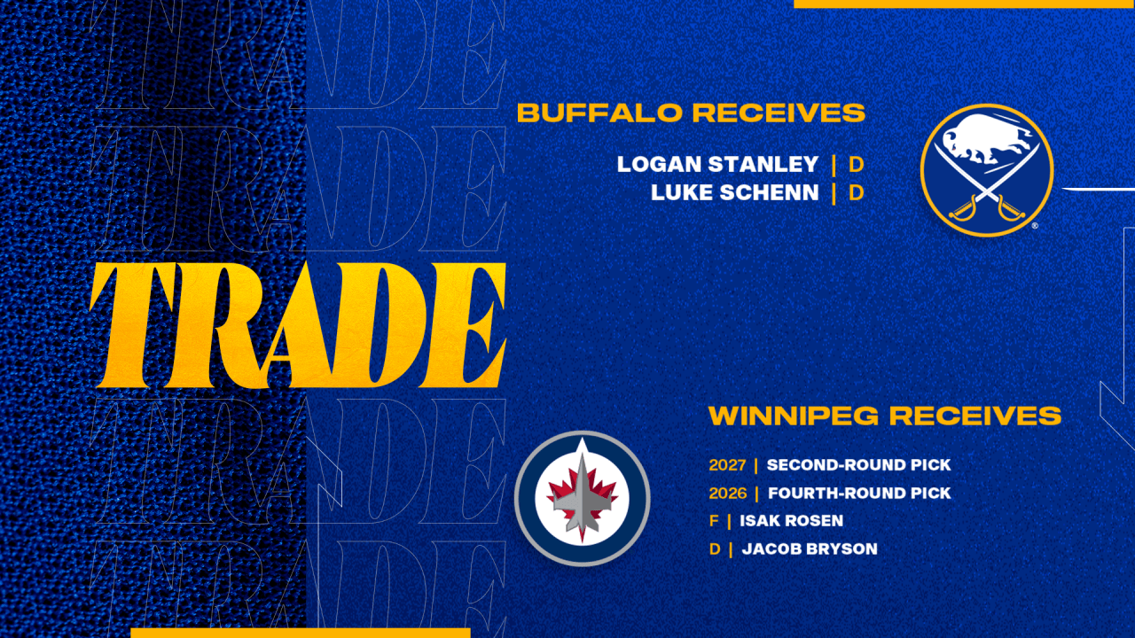 Sabres acquire defensemen Stanley, Schenn from Jets