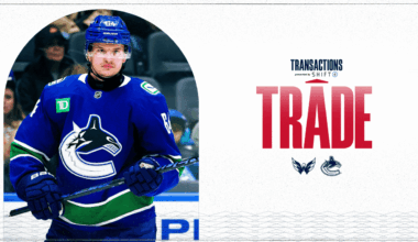 Capitals Acquire David Kampf from the Vancouver Canucks