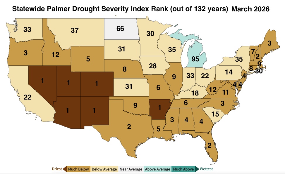 A map showing that all states except Michigan are in some level of drought. Nevada, Utah, Colorado, Arizona, New Mexico and Arkansas are at the highest drought lives.