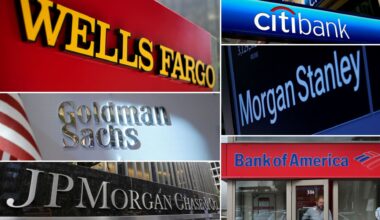 Banks weathered the Iran war. How did they do it and can they keep doing it?
