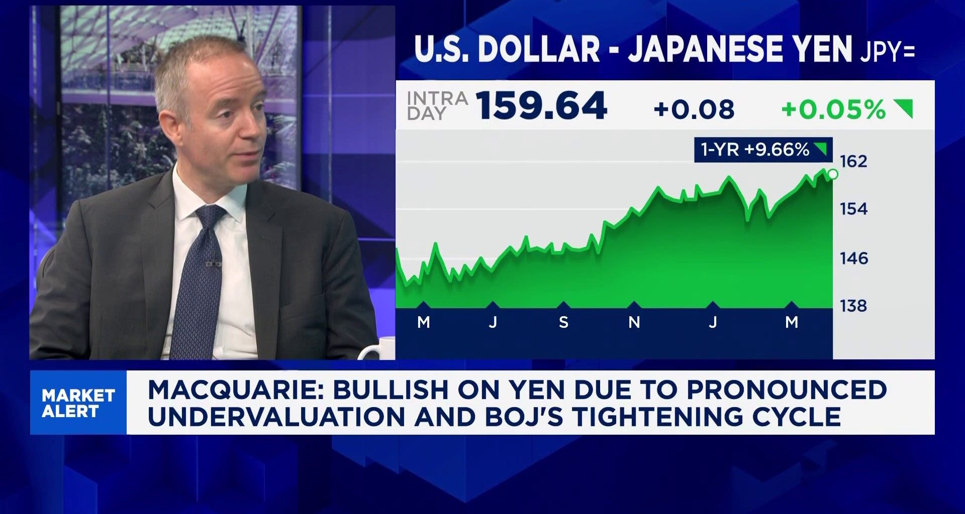 Dollar-Yen weaken further due to Iran war, intervention: Macquarie