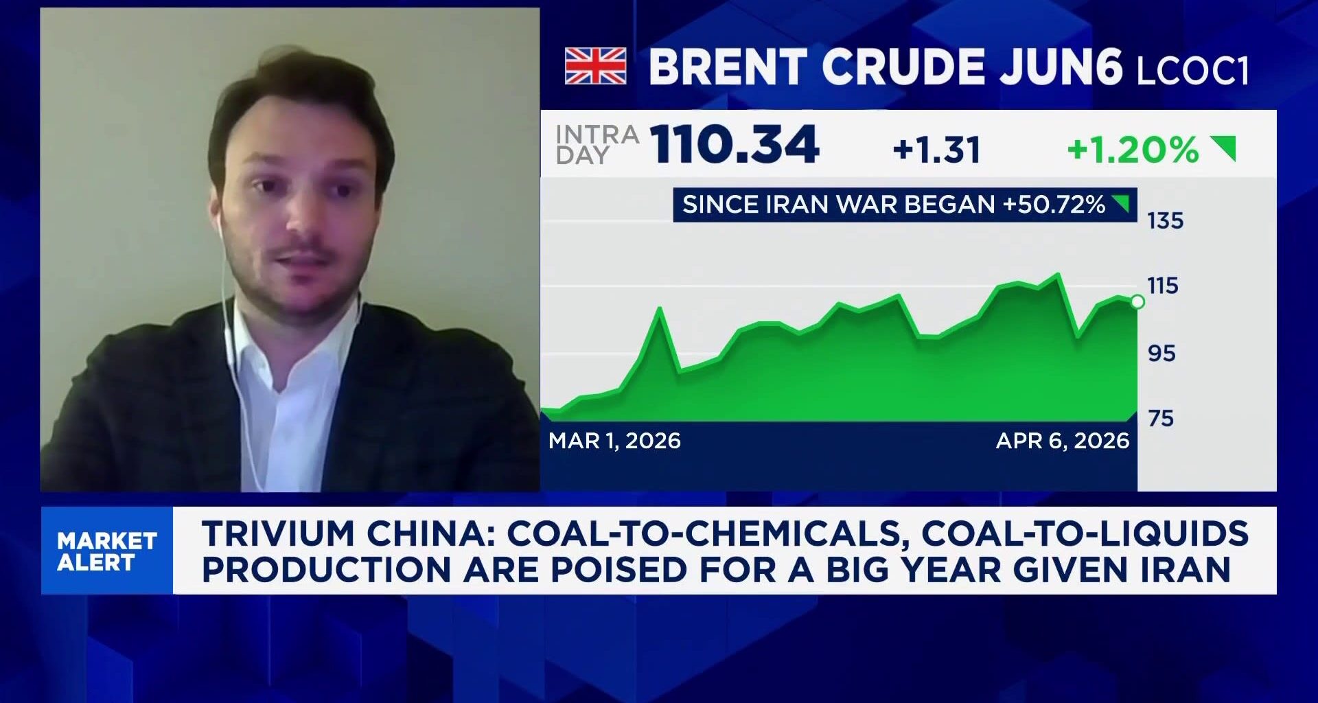 Iran war is validation of China's approach to energy security: Trivium