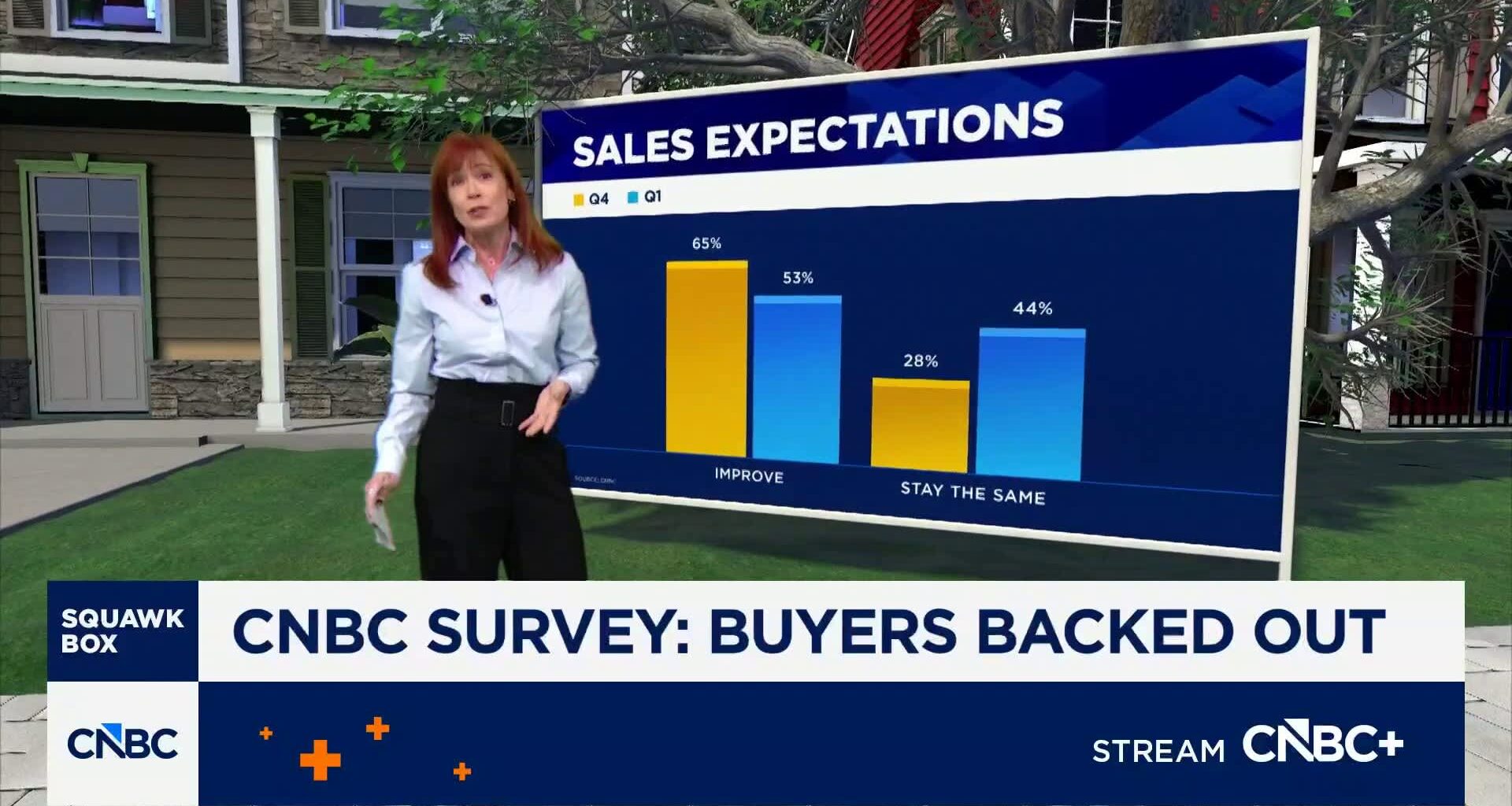 Iran war upends spring housing market. Here’s what real estate agents are seeing