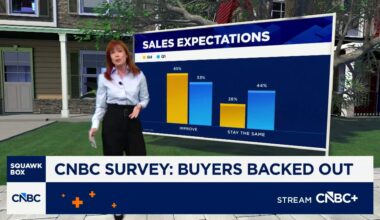 Iran war upends spring housing market. Here’s what real estate agents are seeing