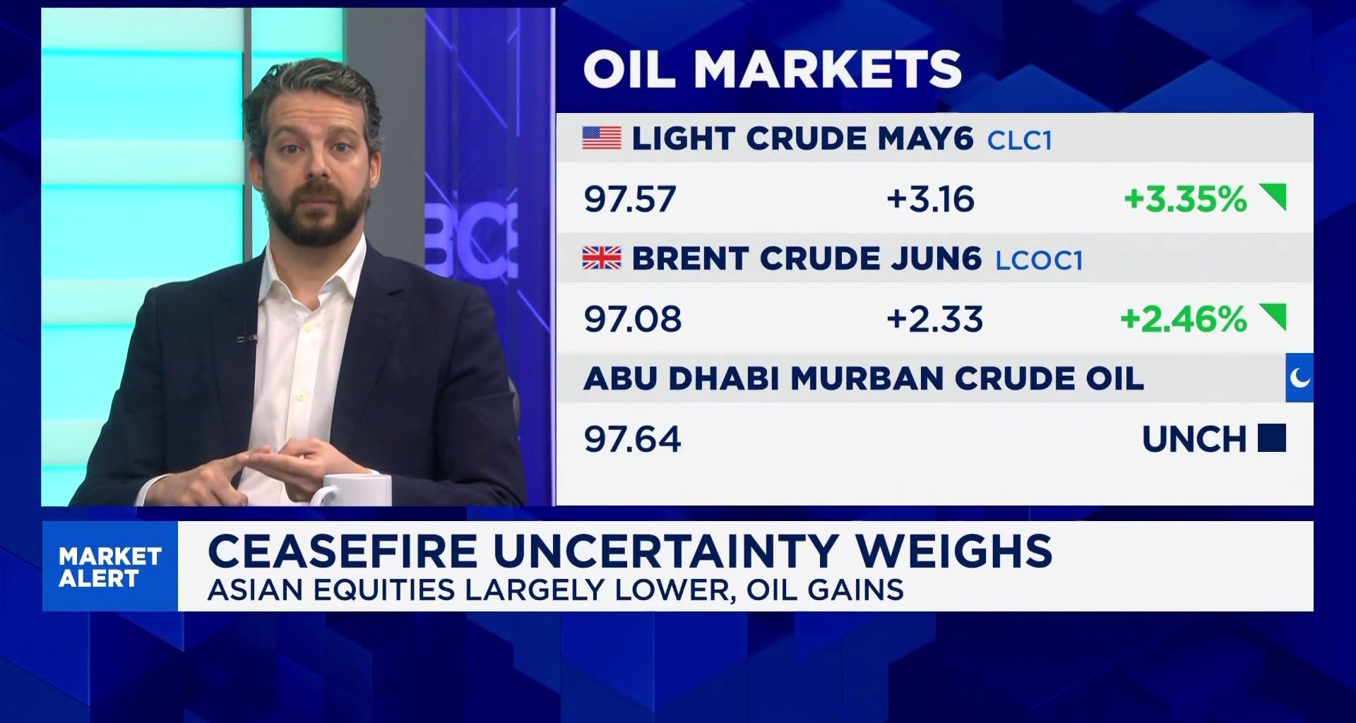 Oil prices could drop to $70 by year-end if Iran war ends: Economist