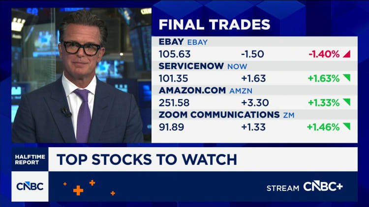 Final Trades: eBay, ServiceNow, Amazon and Zoom Communications