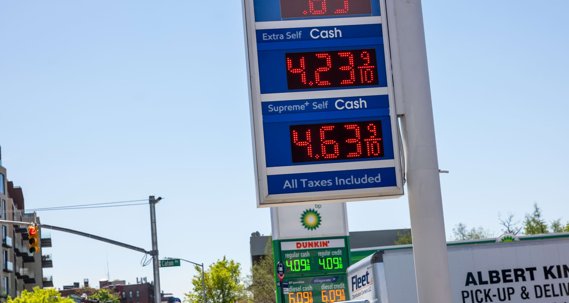 PCE inflation rate March 2026: