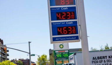 PCE inflation rate March 2026:
