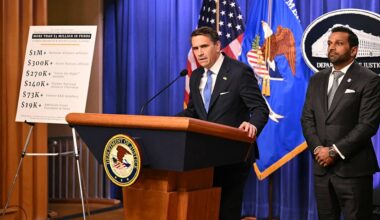 DOJ charges Southern Poverty Law Center with fraud