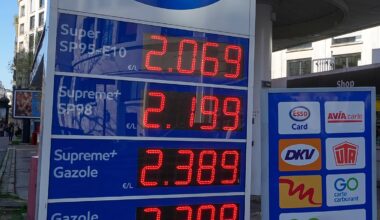 Europe fuel prices before the Iran war and after the ceasefire: Where did they rise most?