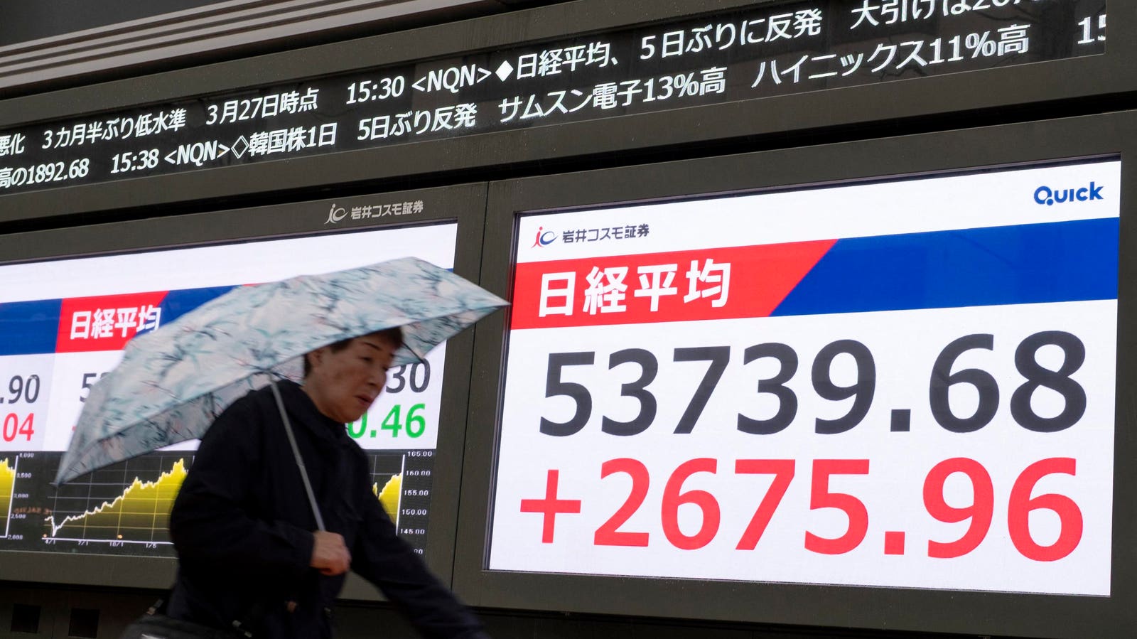 Markets Rise And Oil Slumps Amid Optimism About Iran War Ending Soon