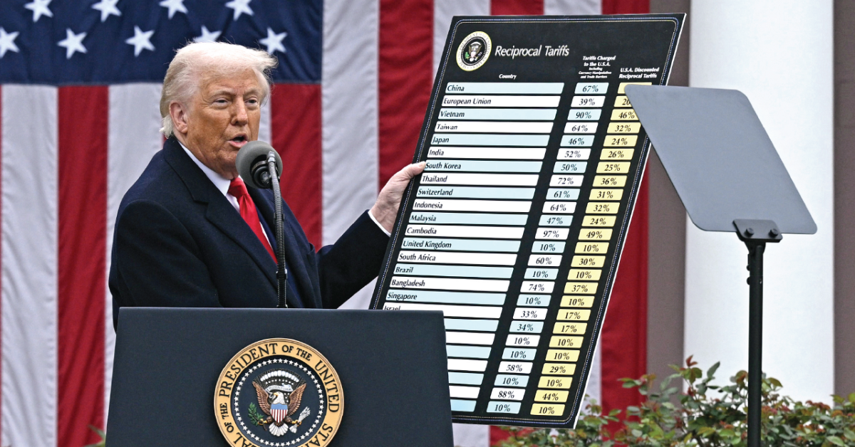 How Americans view Trump’s handling of trade and tariffs