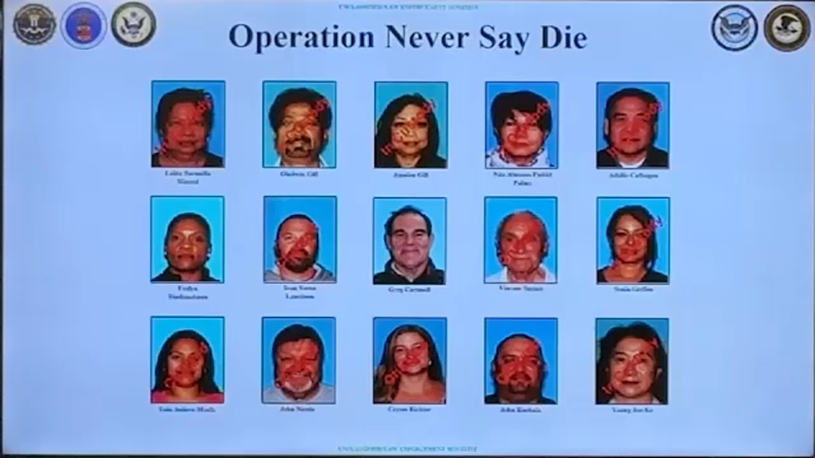 Doctors, nurses arrested in SoCal health care fraud investigation