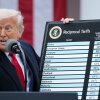 President Trump holds up a large board displaying a list of tariff rates on imports from a list of countries, on April 2, 2025. He's standing outdoors in the White House's Rose Garden and is speaking into a microphone that's attached to a lectern.